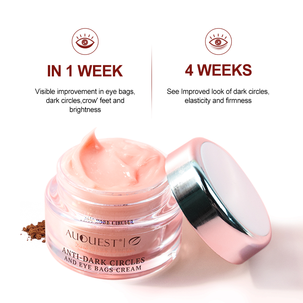 AUQUEST Kofeina Przeciw Ciemny – Eye Cream Peptide recenzja i cena