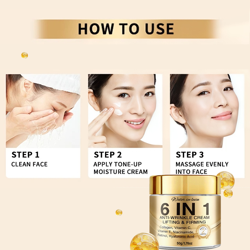 Krem przeciwzmarszczkowy 6 w 1 – Retinol Vitamin A Cream recenzja i cena