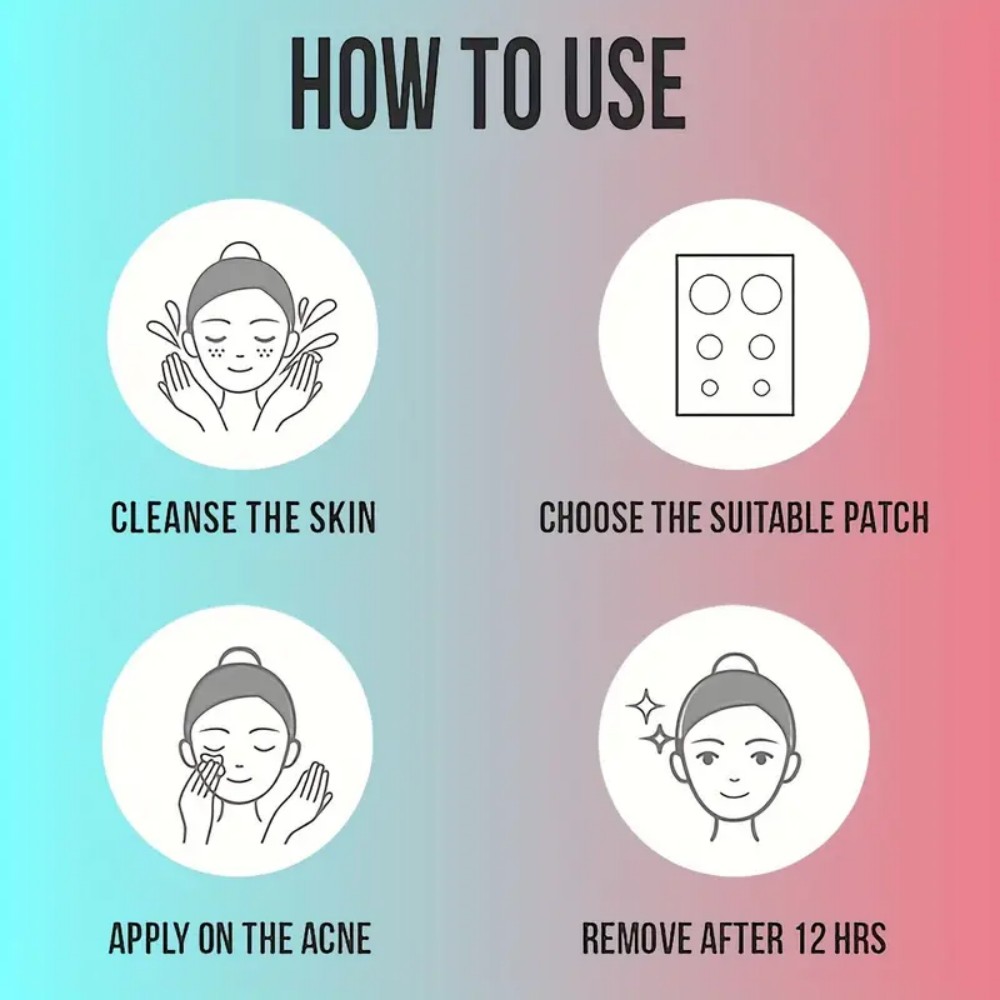 Zestaw plasterków na pryszcze  – Skincare Gentle recenzja i cena