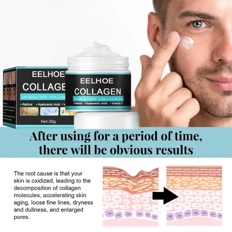 Kremy kolagenowe dla mężczyzn  – Retinol Vitamin A Cream recenzja i cena
