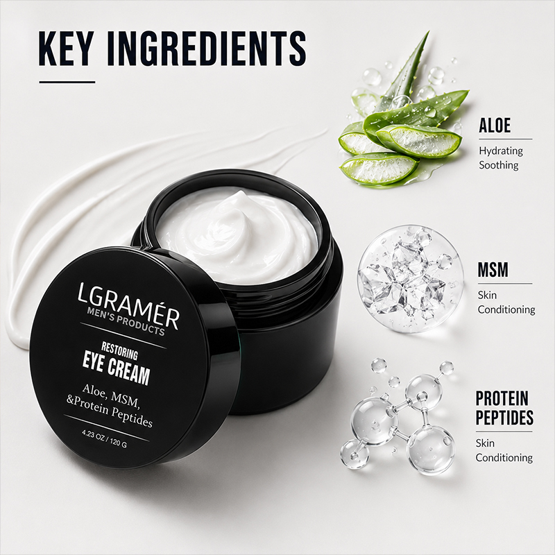 Męski krem pod oczy z aloesem, – Eye Cream Peptide recenzja i cena