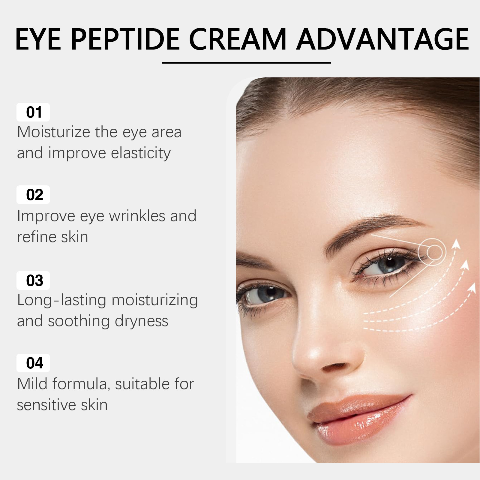 Peptydowy liftingujący żel pod – Eye Cream Peptide recenzja i cena